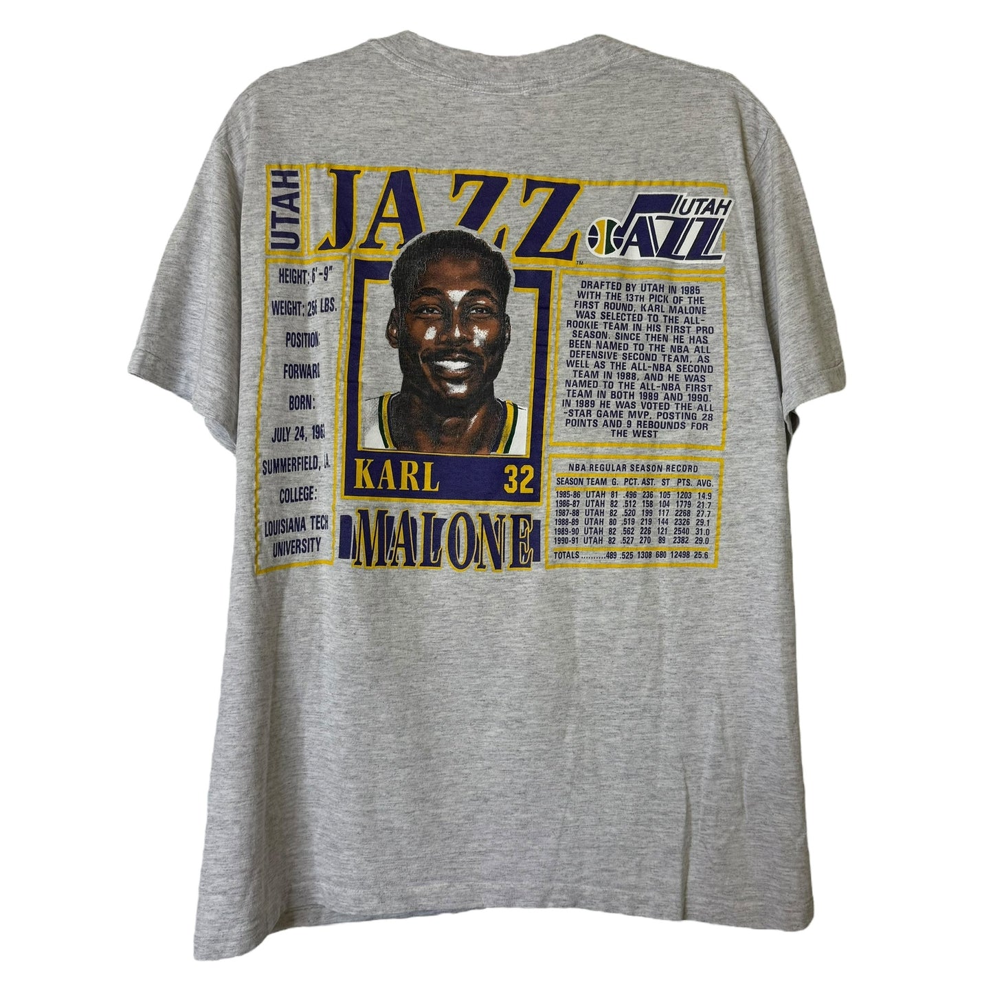 90s Karl Malone Utah Jazz Nutmeg NBA Player Card Sz L